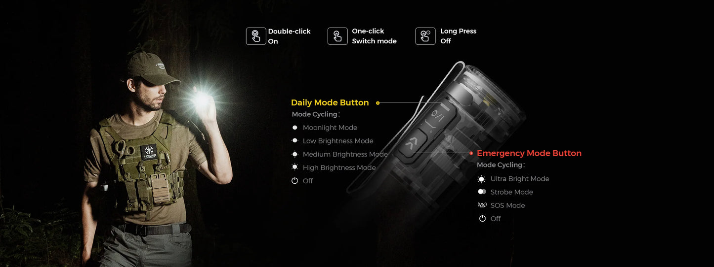 Flextail Zero Flashlight