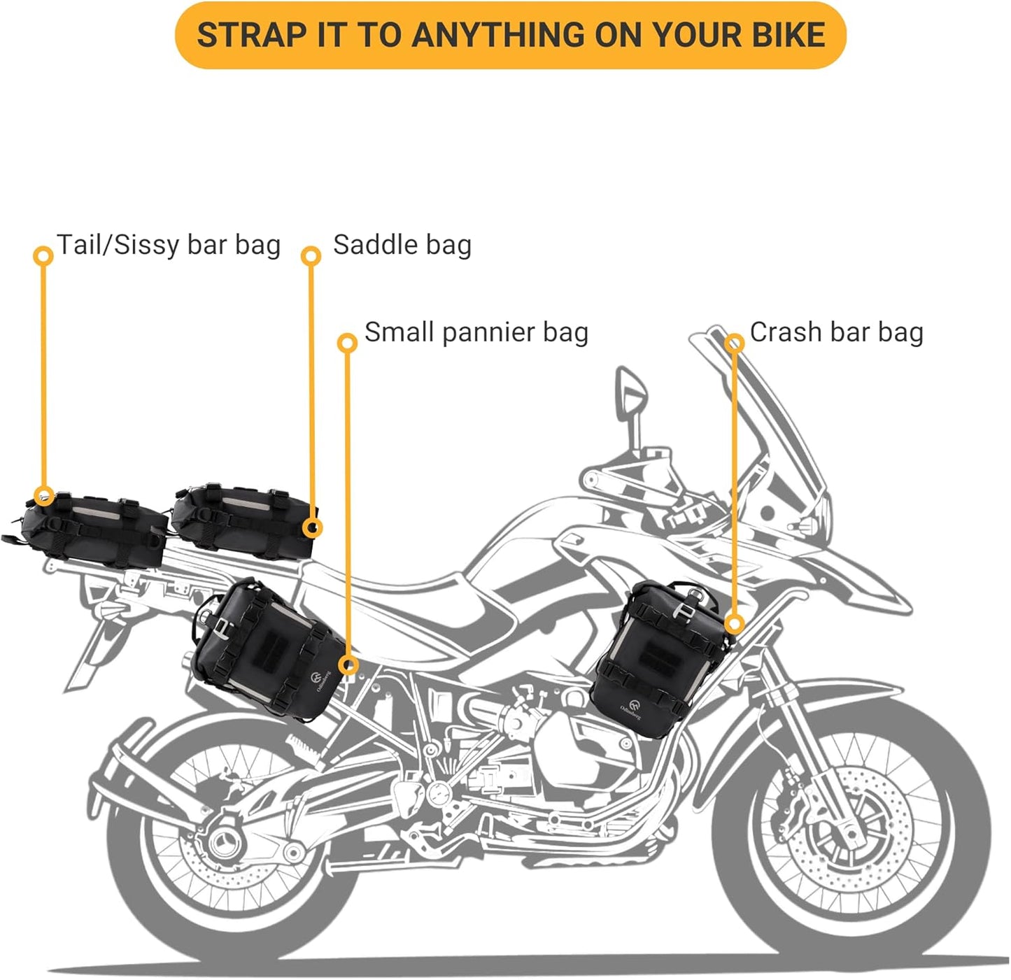Odinsberg Ragnarok 7L Waterproof Motorcycle Tail Bag Pre Order Now For Delivery In July