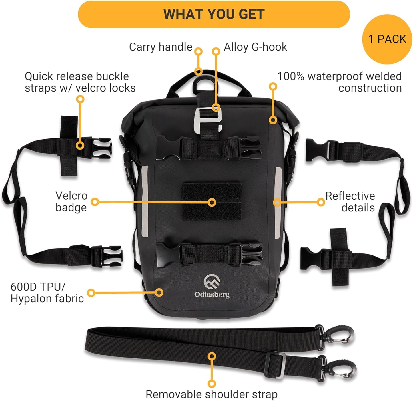 Odinsberg Ragnarok 7L Waterproof Motorcycle Tail Bag Pre Order Now For Delivery In July