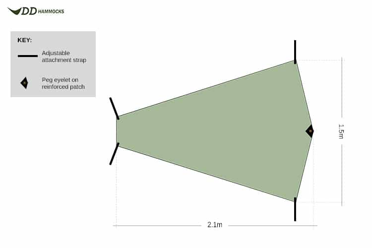 DD Hammocks SuperLight - Bikepacker Groundsheet