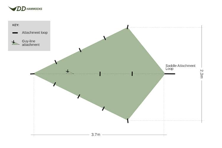 DD Hammocks SuperLight Bikepacker Tarp