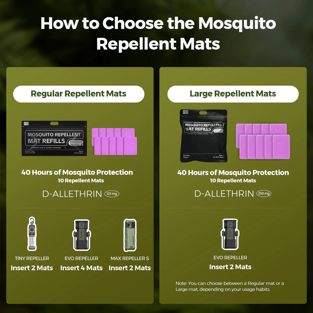 Flextail Replacement Mosquito Repellent Matts