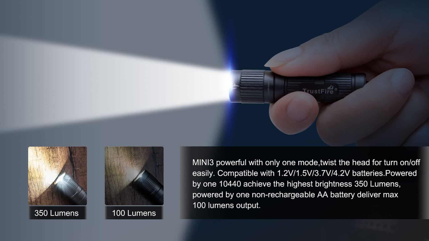 TrustFire MINI3 EDC Flashlight 350 Lumens