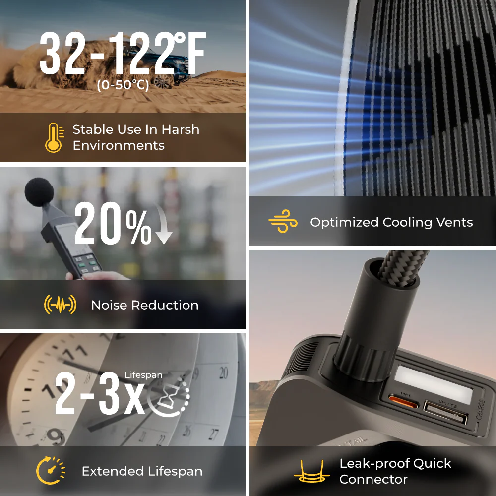 Flextail Evo 200 Tire Pump