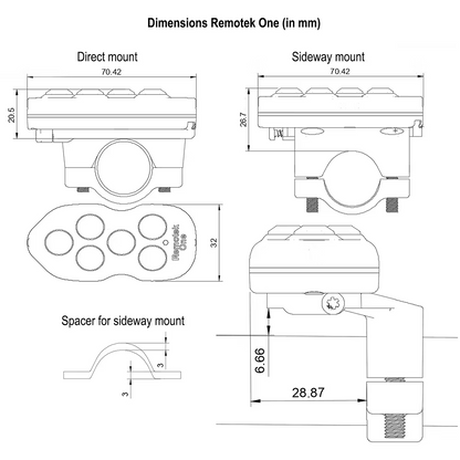 Remotek motorcycle handlebars bluetooth controller for sat nav and digital road book.