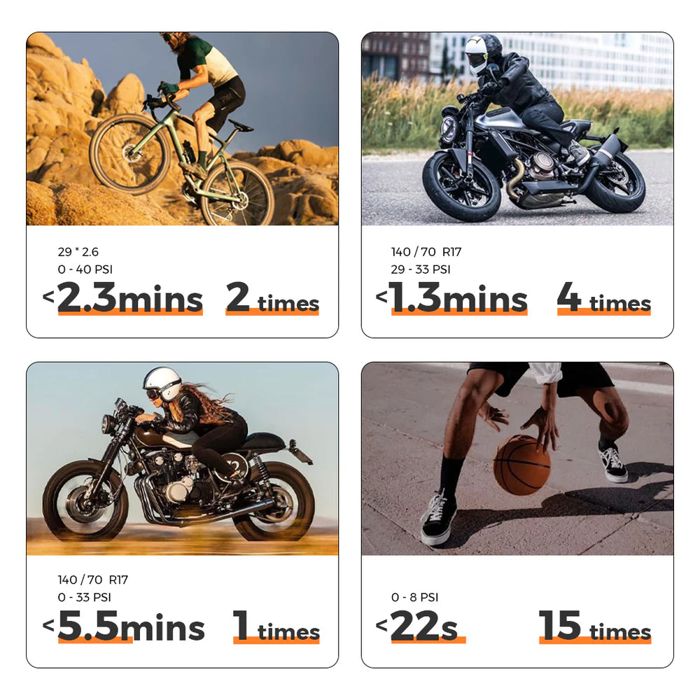 Flextail Tiny Tyre Pump ACS