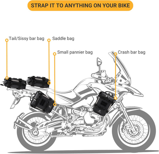 Odinsberg Ragnarok 7L Waterproof Motorcycle Tail Bag Pre Order Now For Delivery In July