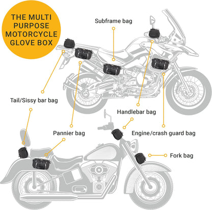 Odinsberg Valhalla Motorcycle Handlebars Bag 3L Pre Order Now For Delivery In July