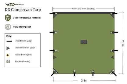 DD Hammocks Campervan Tarp