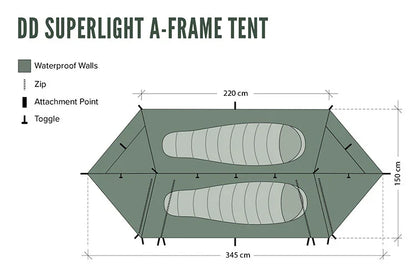 DD SuperLight A-Frame Tent