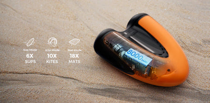 Flextail EVO SUP Pump 20PSI Cordless Rechargeable Pump