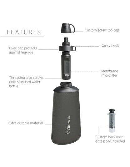 Lifestraw Peak Series Collapsible Squeeze bottle with Filter 1L