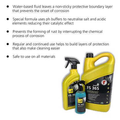 Scottoiler FS 365 Complete Bike Protector is a water-based formula that neutralises salt to prevent rust and corrosion