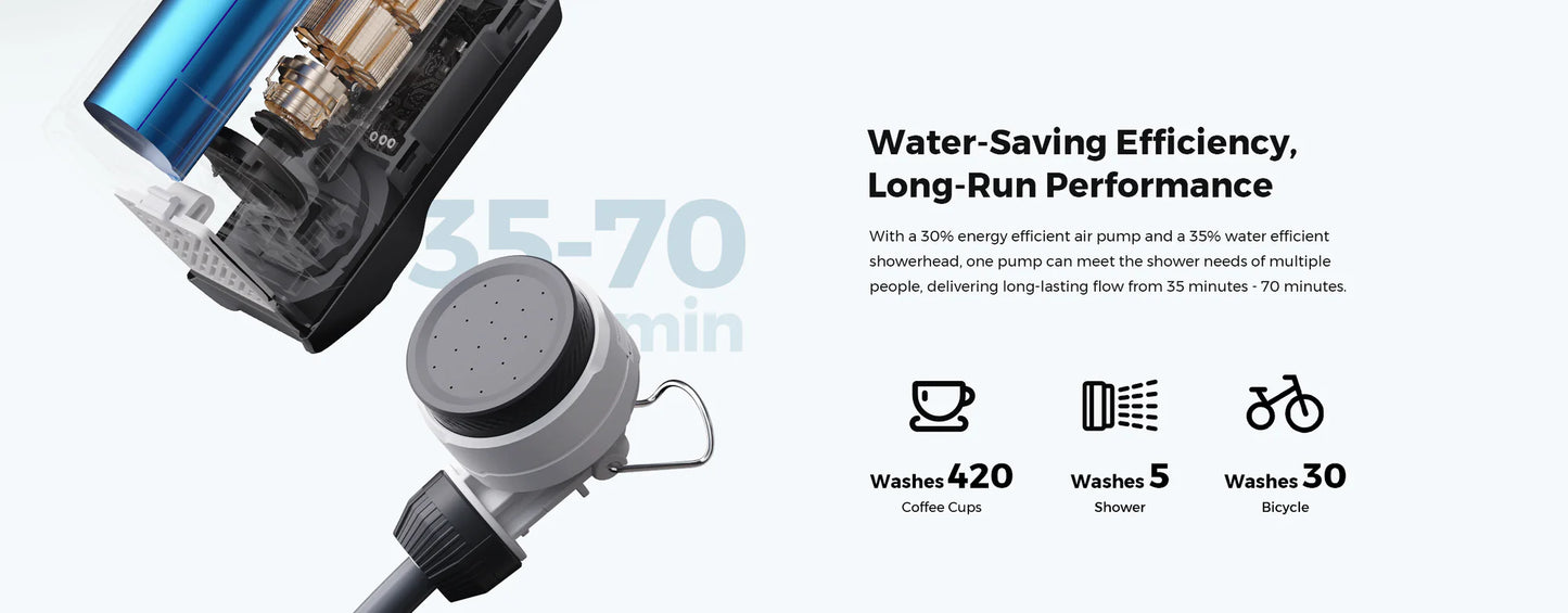 Flextail Tiny Shower