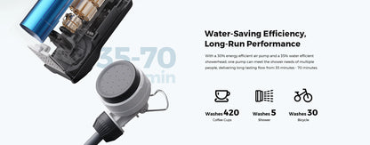 Flextail Tiny Shower
