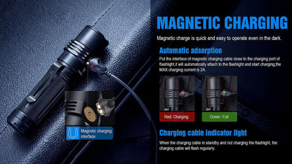 Trustfire MC3 EDC Magnetic Rechargeable Led Flashlight 2500Lumens