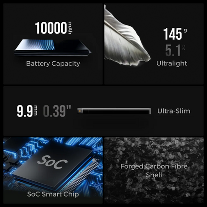 Flextail Zero Power Bank 10000mAh