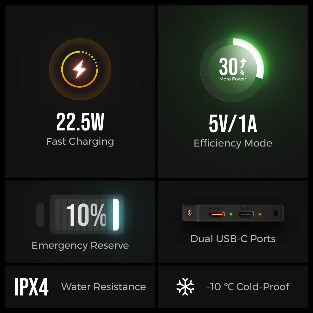 Flextail Zero Power Bank 10000mAh