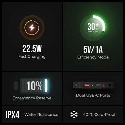 Flextail Zero Power Bank 10000mAh