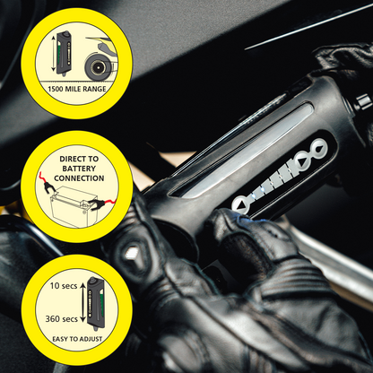 Scottoilerer xSystem 3.0+ Bluetooth-enabled lubrication system